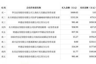 张卫告别海港：我会带着在俱乐部学到的经验和教训，继续努力拼搏